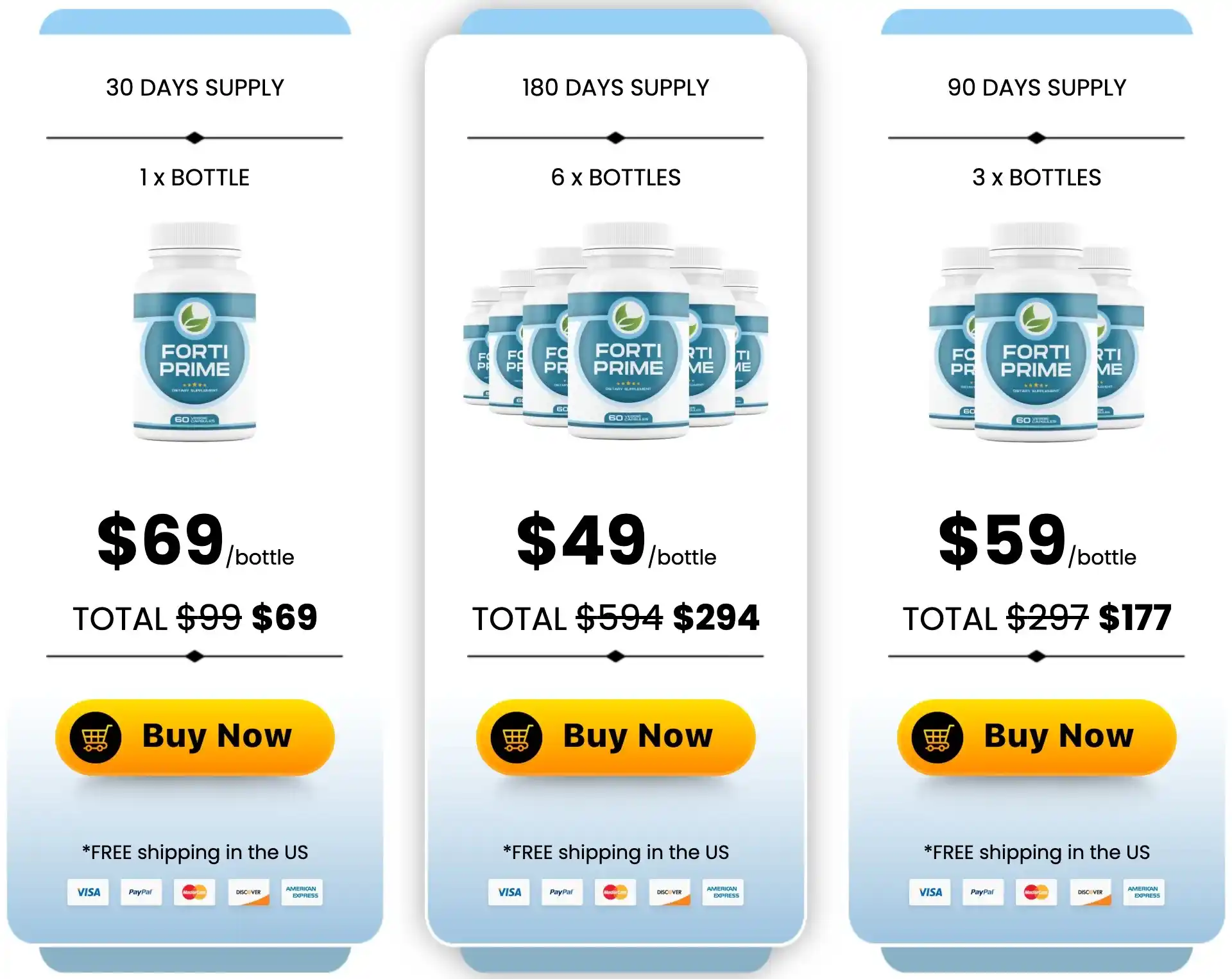 FortiPrime Pricing — 1 Bottle $69, Bundle Packages with Best Value and Free Shipping